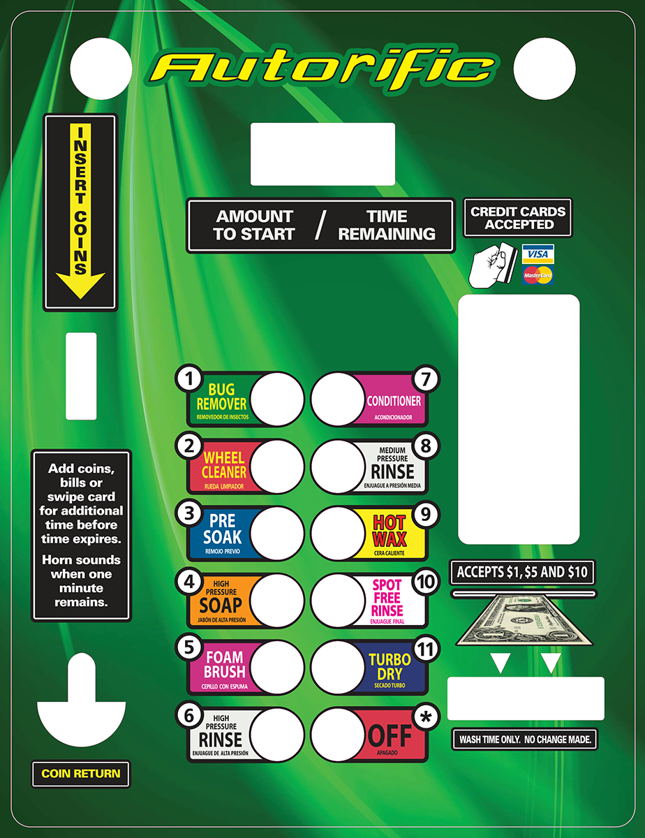 Meter Door Design Example