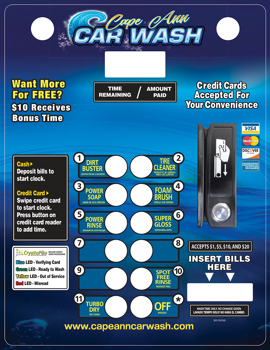 Meter Door Design Example