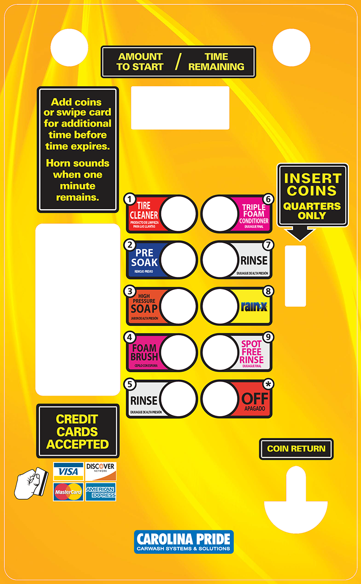 Meter Door Design Example