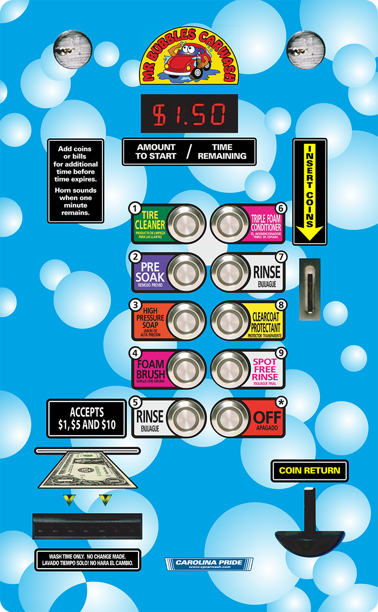 Meter Door Design Example