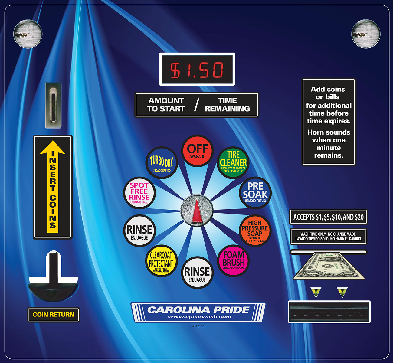 Meter Door Design Example