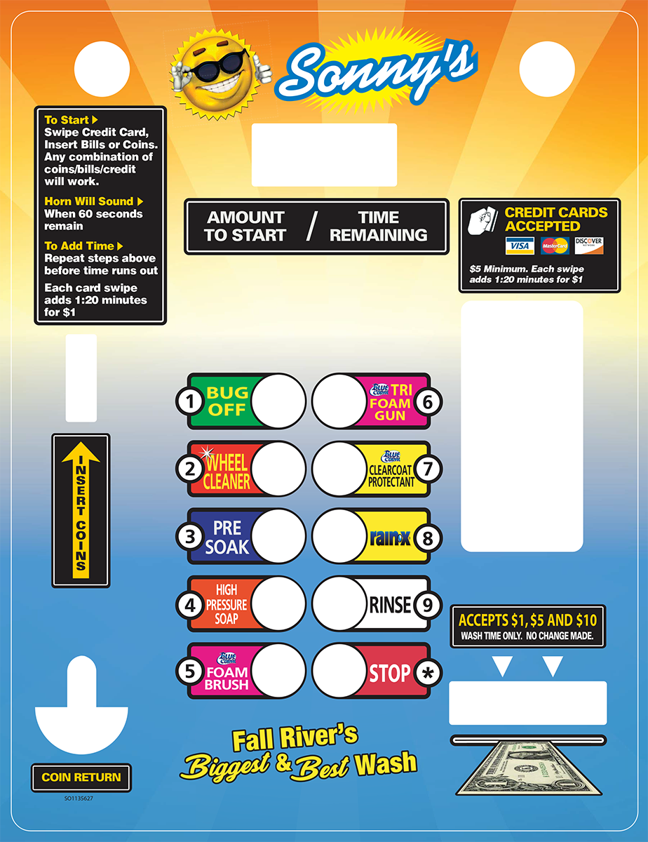 Meter Door Design Example