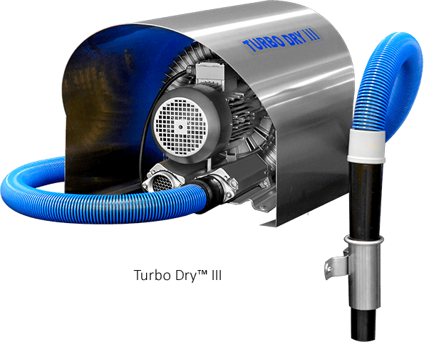 Self Serve Car Wash Dryer - Turbo Dry - Carolina Pride Carwash